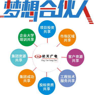 J9集团-国际站最新官网